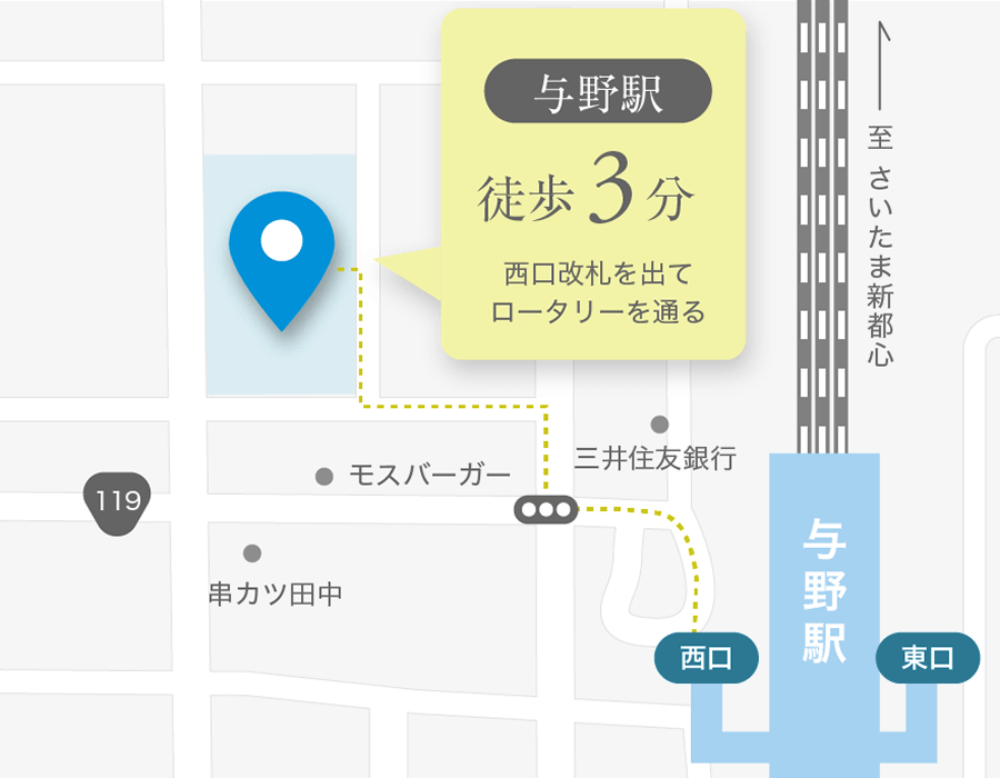 アクセスマップ