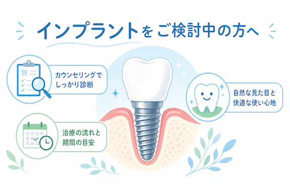 インプラントをご検討中の方へ