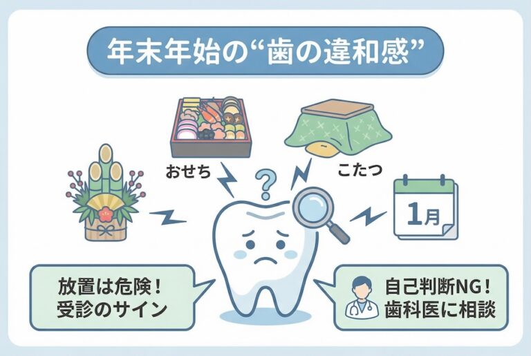 年始に増える“歯の違和感”、放置して大丈夫？受診目安を歯科医が解説