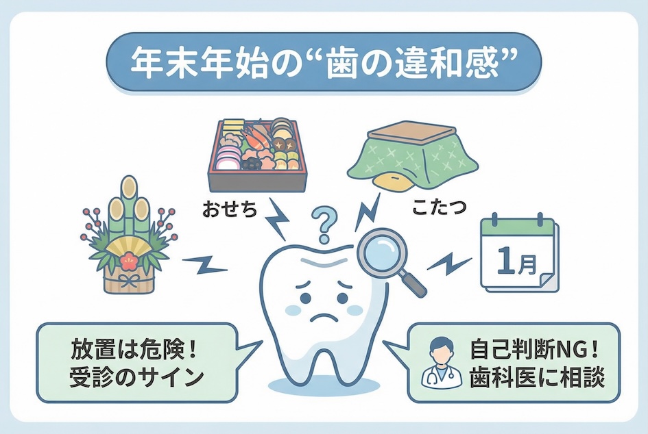 年始に増える“歯の違和感”、放置して大丈夫？受診目安を歯科医が解説