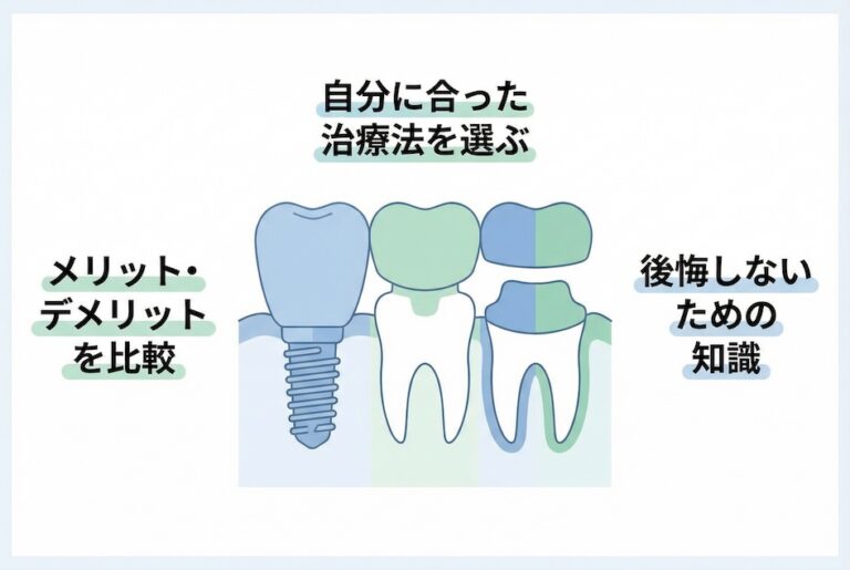 インプラント・ブリッジ・入れ歯の違い｜後悔しない選び方