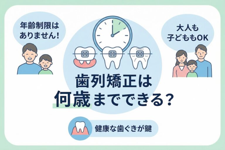 歯列矯正は何歳までできる？
