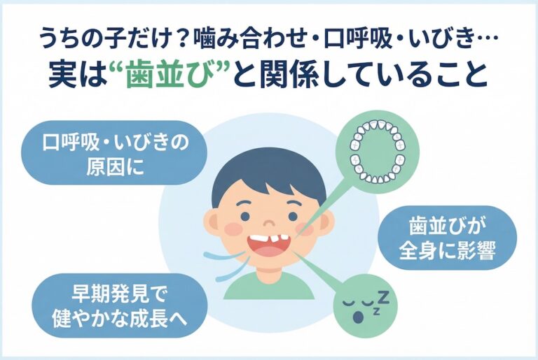 うちの子だけ？噛み合わせ・口呼吸・いびき…実は“歯並び”と関係していること