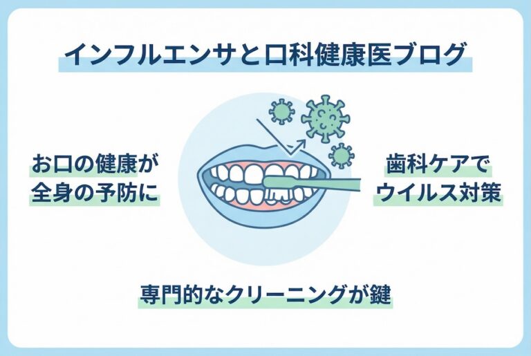 インフルエンザとお口の関係は？歯科からの意外な予防法