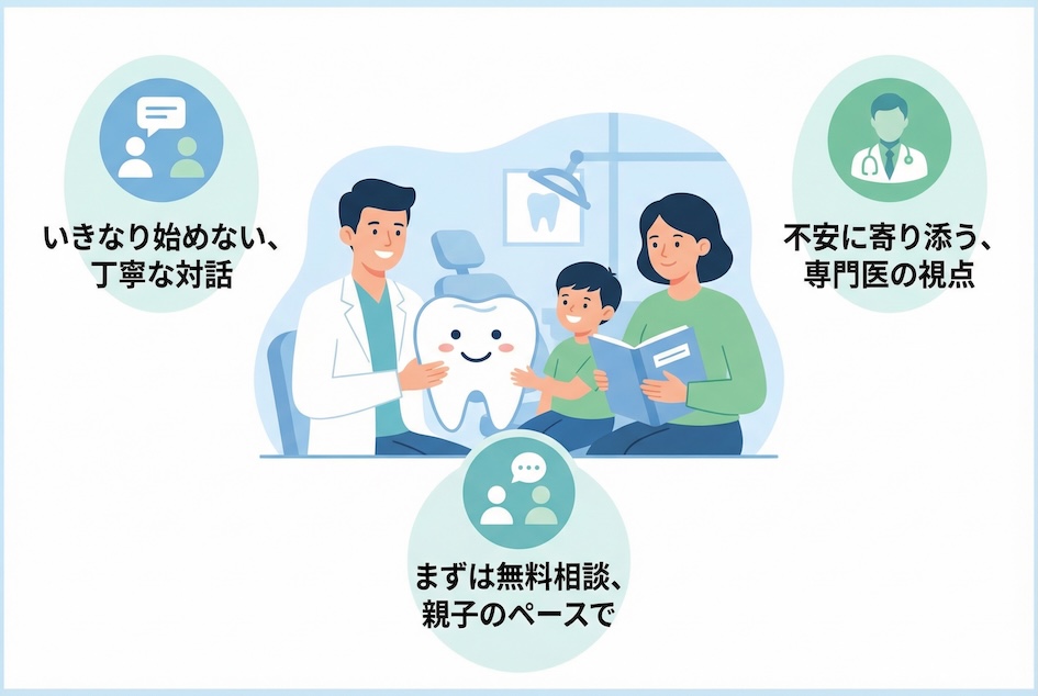 小さい子の矯正が不安な親御さんへ。与野さとむら歯科が“いきなり始めない”理由