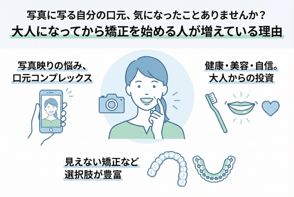 写真に写る自分の口元、気になったことありませんか？大人になってから矯正を始める人が増えている理由