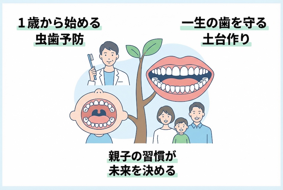 虫歯って何歳からなるの？」一生の歯の健康を決める、1〜2歳からの“お口の育て方”