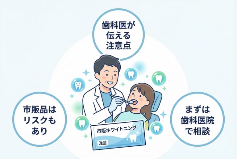 市販ホワイトニングを始める前に｜歯科医が伝えたい注意点