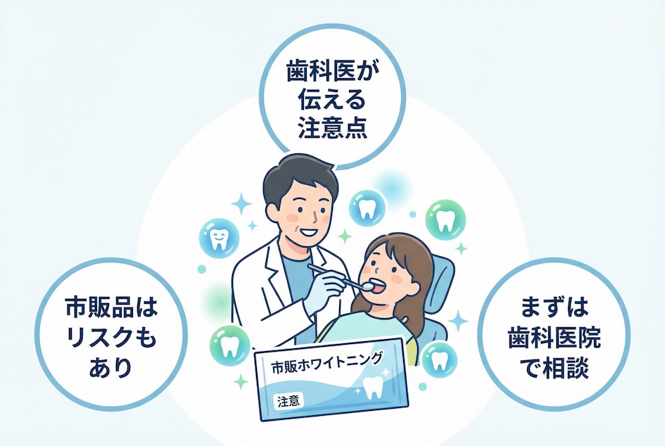 市販ホワイトニングを始める前に｜歯科医が伝えたい注意点