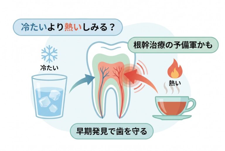 冷たいものより「熱いもの」がしみるなら要注意。根幹治療の予備軍診断