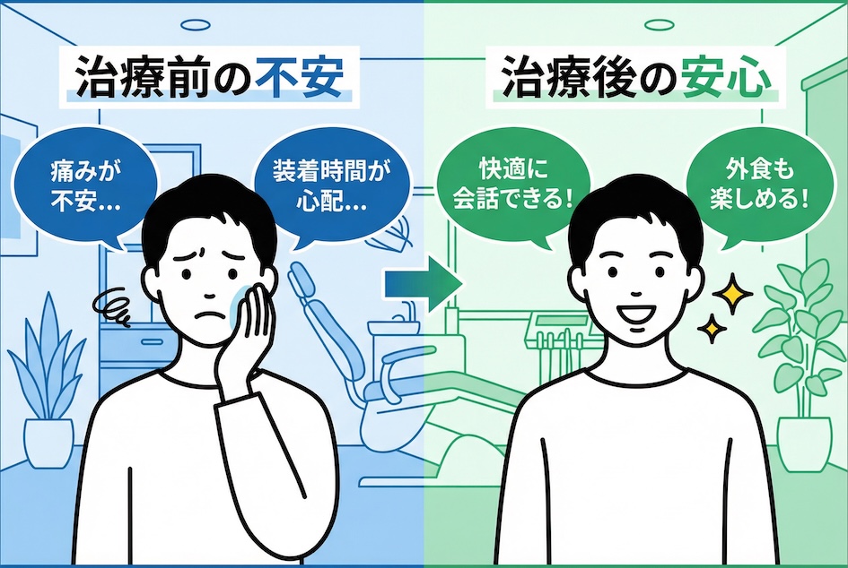 インビザライン治療中の生活シミュレーション【食事・会話・デート】