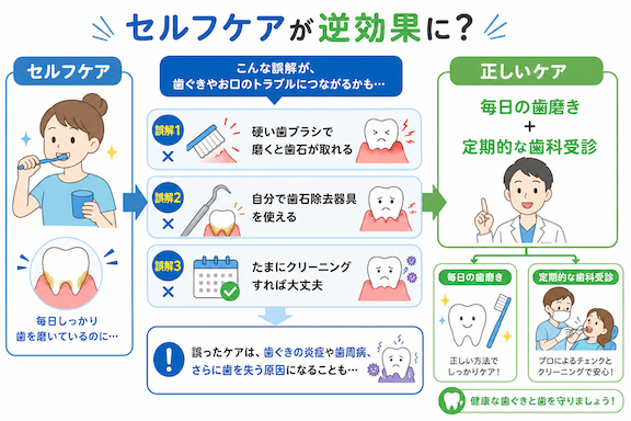 「歯ぐきの若返り」は見た目だけの問題ではない
