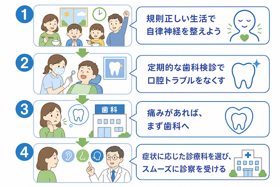 天気に左右されないために!今日から始める再発予防策