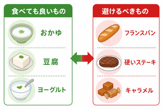 保険と自費どっちを選ぶ?「再発率」で考える賢い治療選択